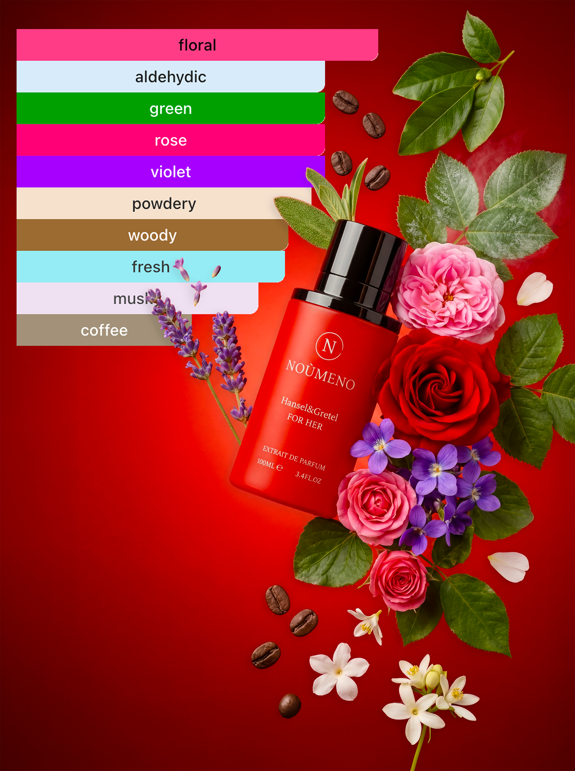 Noùmeno Hansel&Gretel